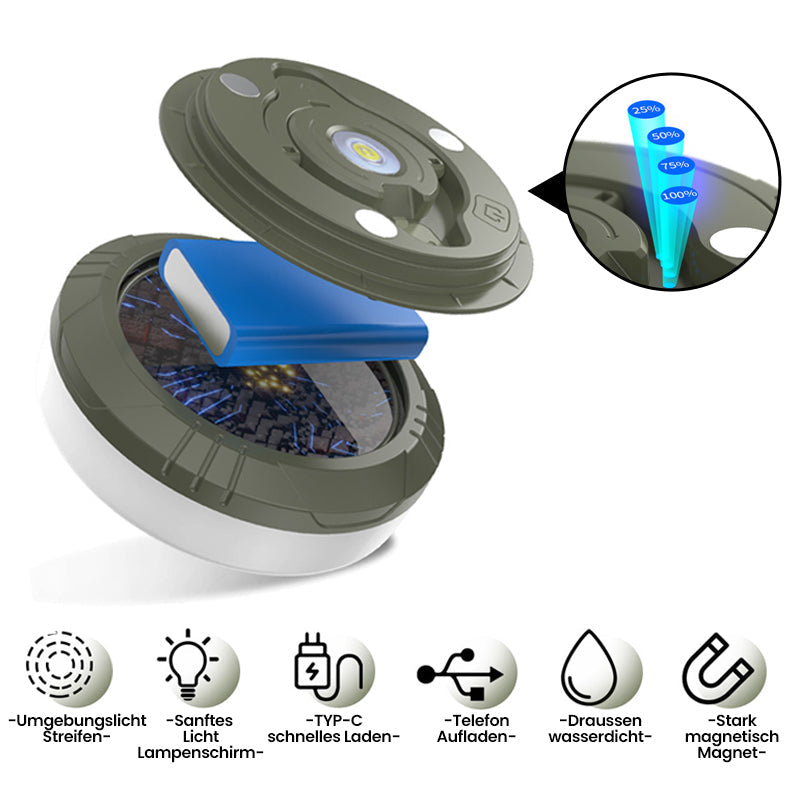 Rynx | Waterproof portable collapsible string lights for outdoor use