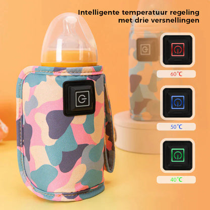 Rynx | Portable Usb Milk Frother - Warm Milk Anywhere - Practical And Efficient