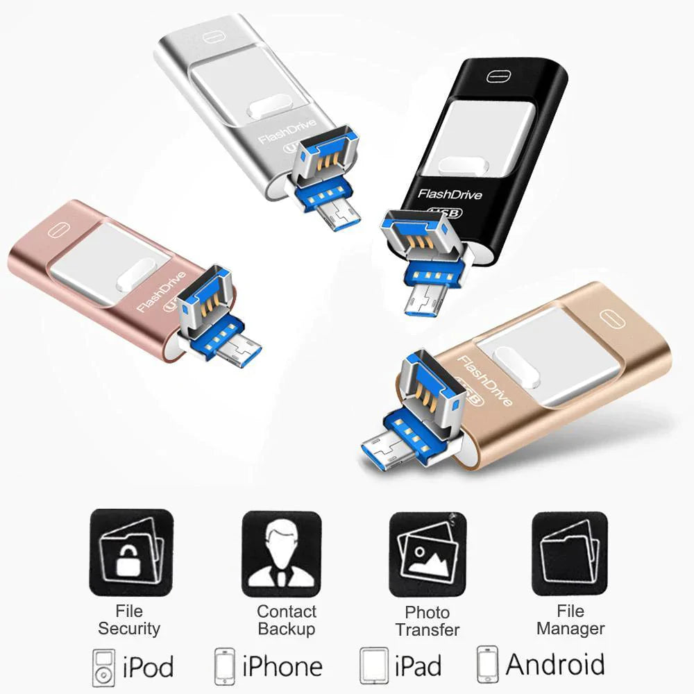 Rynx | Usb Flash Drive For Iphone, Ipad & Android