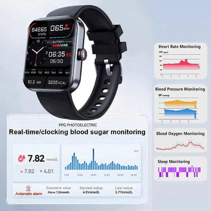 RYNX | Monitoring Smart Watch Smart Watch For Non-Invasive Testing