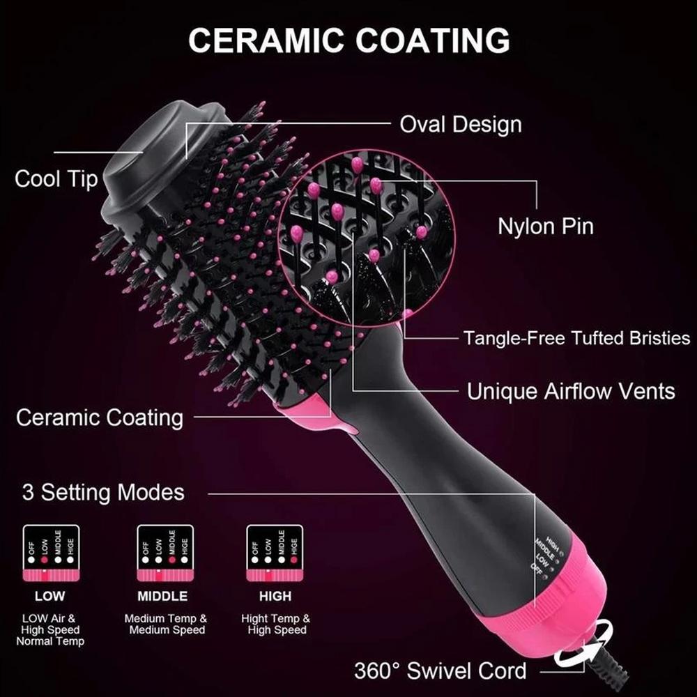 Rynx | 2-in-1 Hair Dryer Volumizer Hot Hair Brush Curl Comb