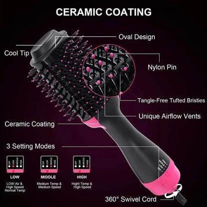Rynx | 2-in-1 Hair Dryer Volumizer Hot Hair Brush Curl Comb