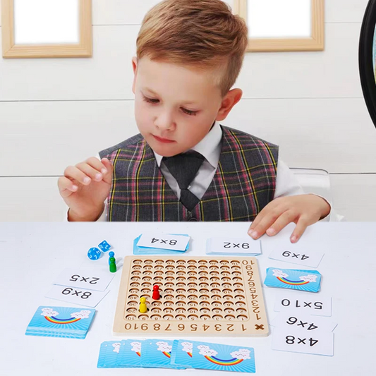 Rynx | Multiplication Adventure for Kids - MathWhiz
