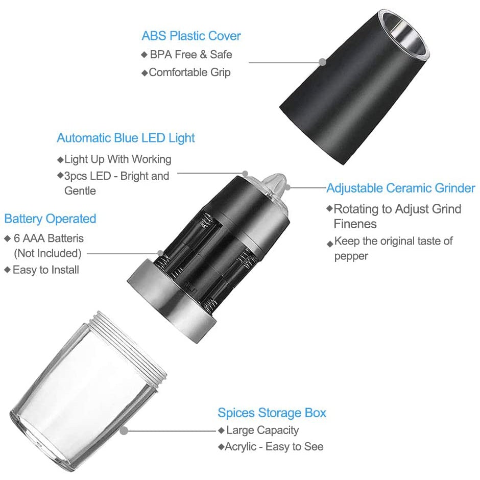 Rynx | 2-Pack: Gravity Electric Salt Pepper Grinder
