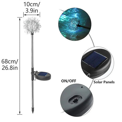 Rynx | 2-Pack: Outdoor Sun Dandelion Grass Light