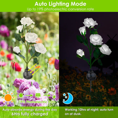 Rynx | 2-Pack: Battery-Operated Pink Flower LED Decorative Lamp