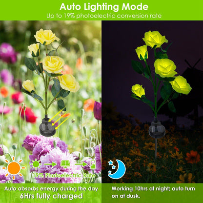 Rynx | 2-Pack: Battery-Operated Pink Flower LED Decorative Lamp