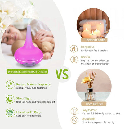 Rynx | 200ml Cool mist humidifier Ultrasonic Aroma Essential