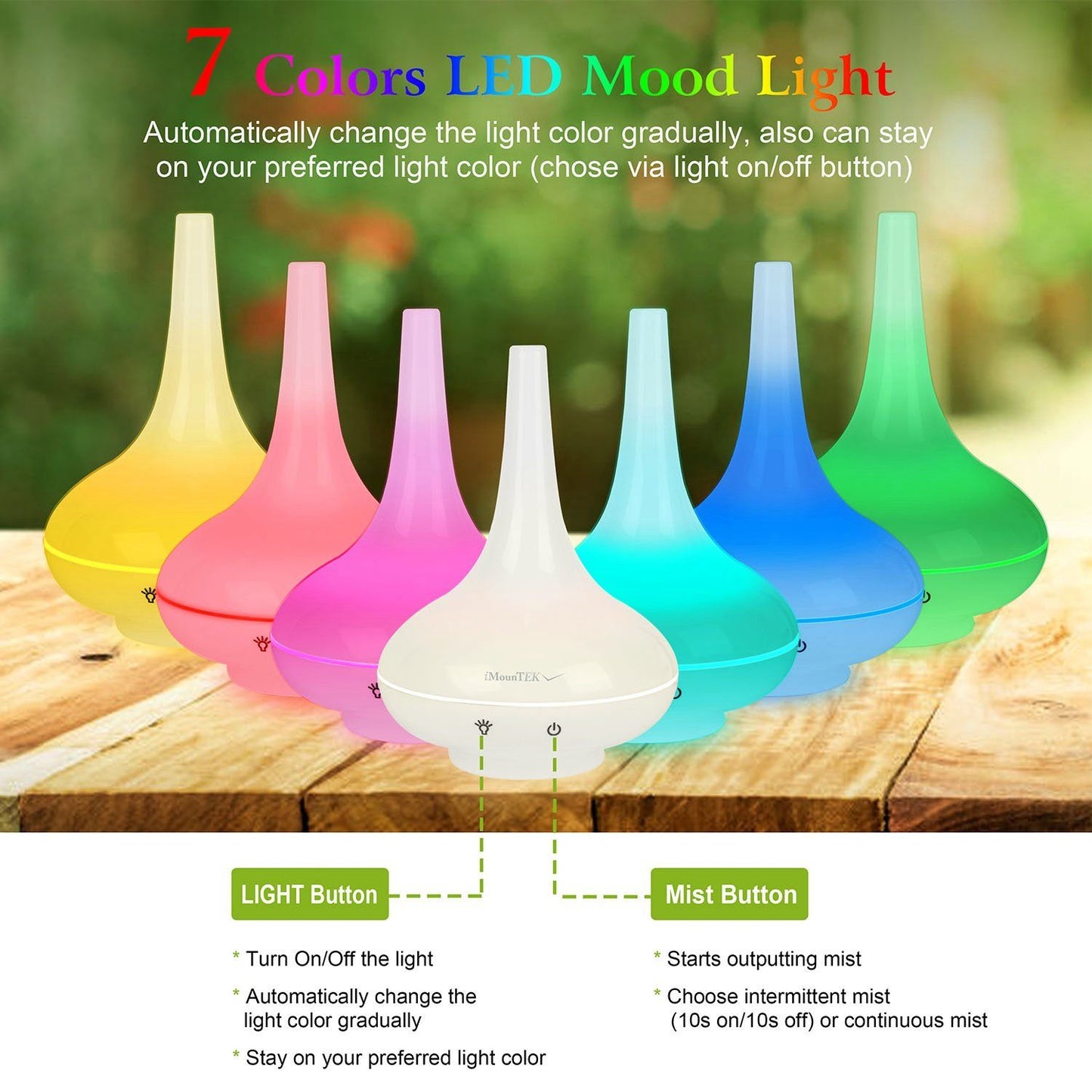 Rynx | 200ml Cool mist humidifier Ultrasonic Aroma Essential