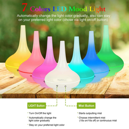 Rynx | 200ml Cool mist humidifier Ultrasonic Aroma Essential