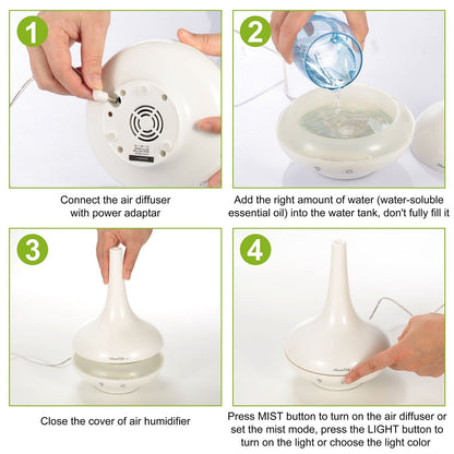 Rynx | 200ml Cool mist humidifier Ultrasonic Aroma Essential