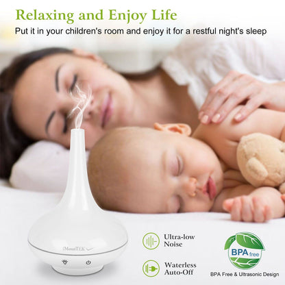 Rynx | 200ml Cool mist humidifier Ultrasonic Aroma Essential