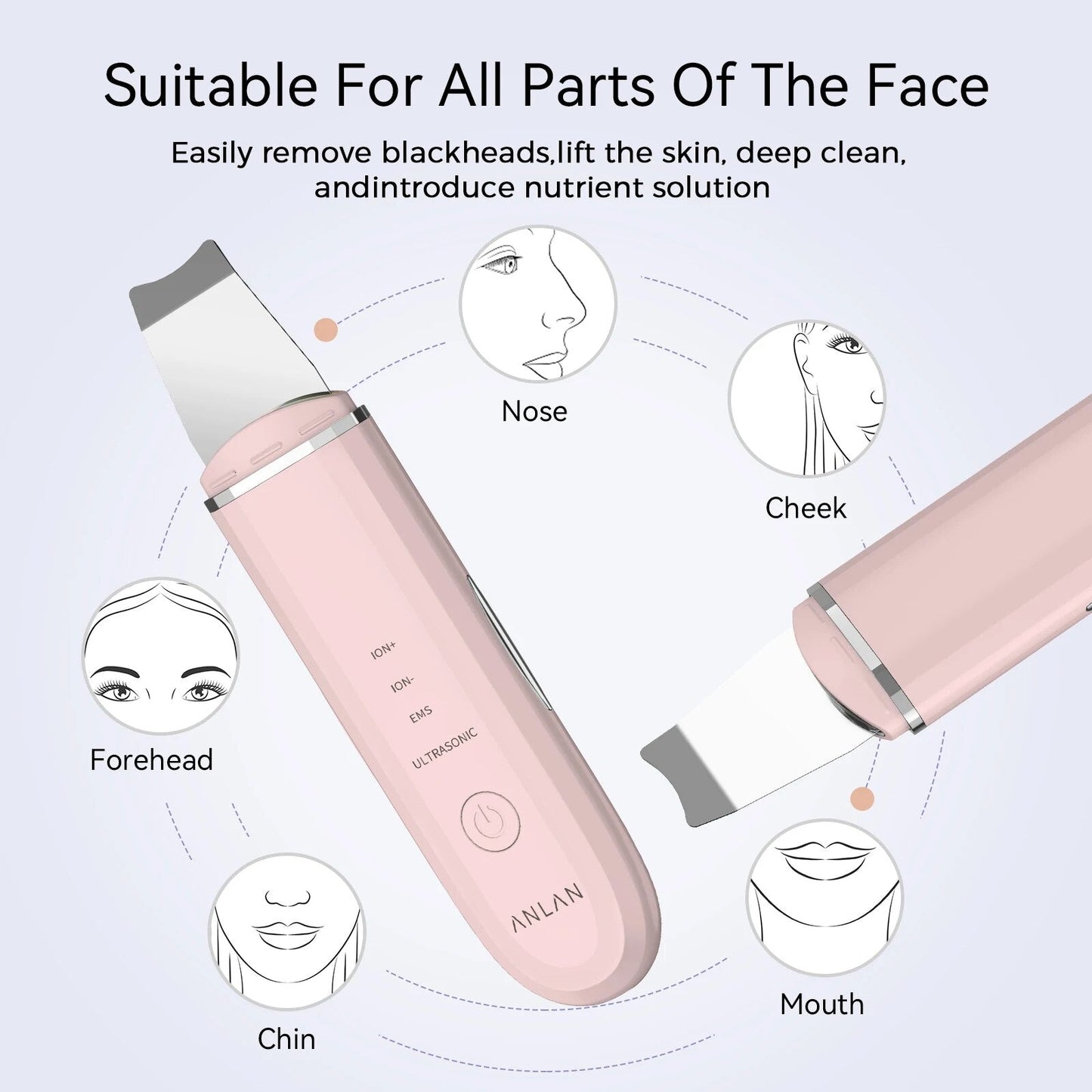 Rynx | Ultrasonic Skin Scrubber | Deep Cleansing Facial Peeling Spatula | Pore and Blackhead Removal Tool