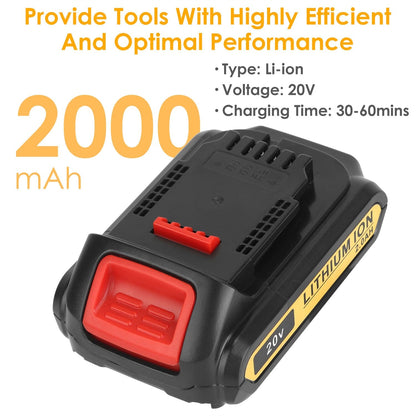 Rynx | 20V Replacement Battery Compatible with Dewalt DCB
