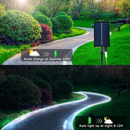 Rynx | SolarFlex - Solar Energy Flexible LED Strip Lighting