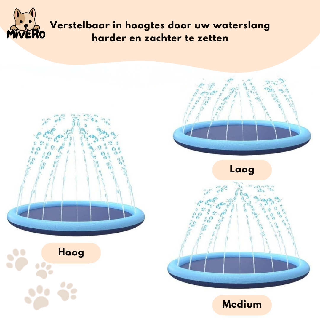 Rynx | AquaPaws - Refreshing playtime for any dog!