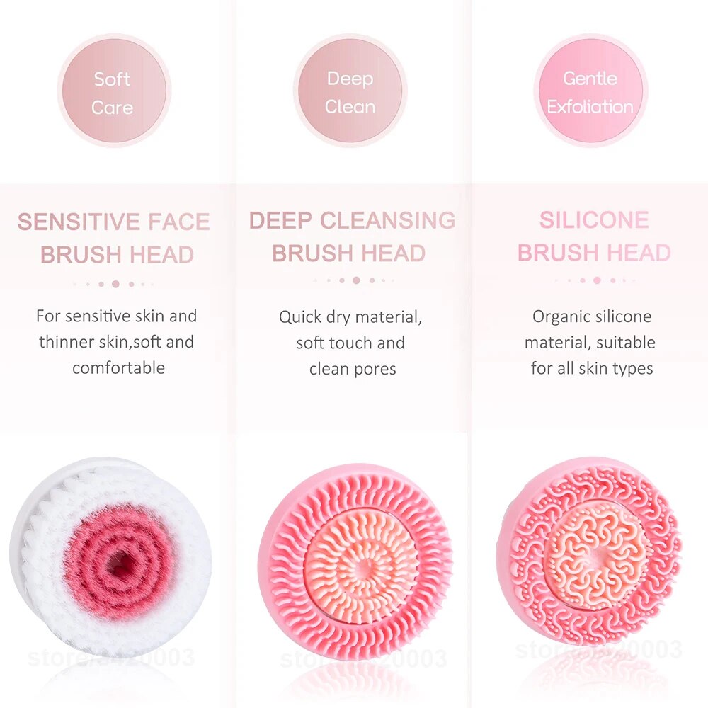 Rynx | 3-in-1 Sonic Rotating Facial Cleansing Brush: Waterproof, Rechargeable & Deep Cleaning Spa System
