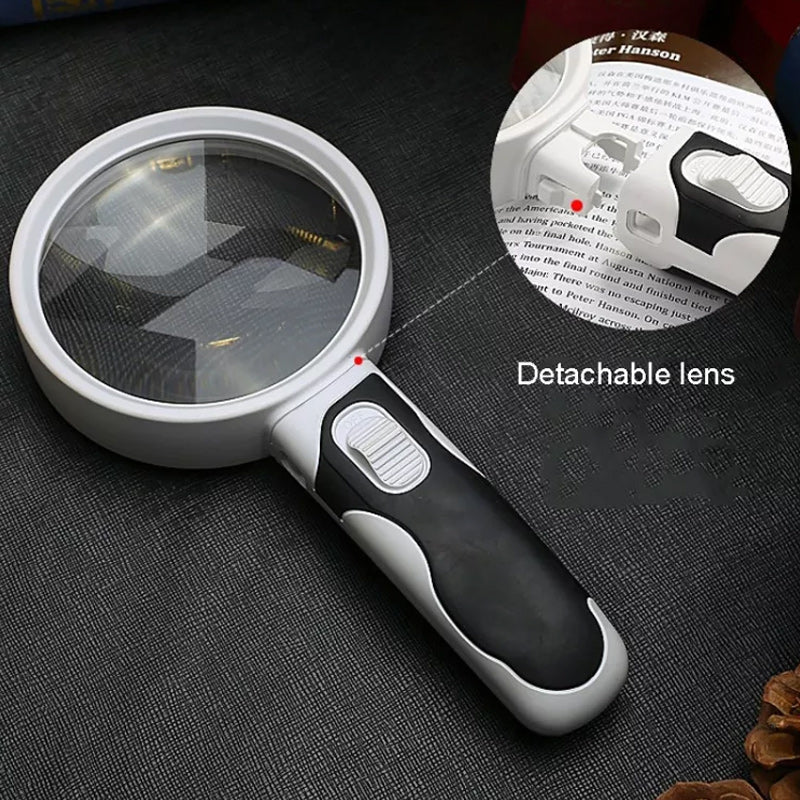 RYNX | 20X Optical Magnifying Glass With Led Light