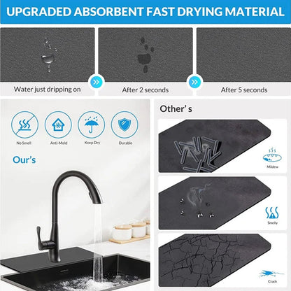 Rynx | Kitchen faucet mat