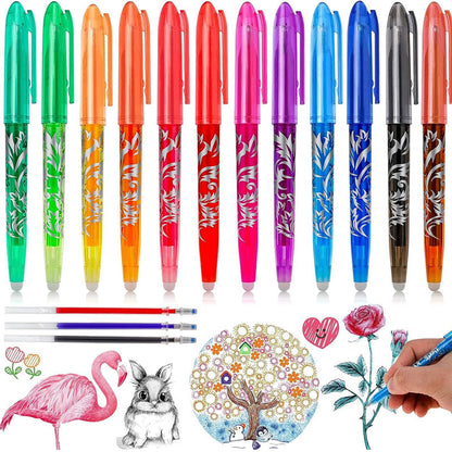 Rynx | Erasable Ballpoint Pen