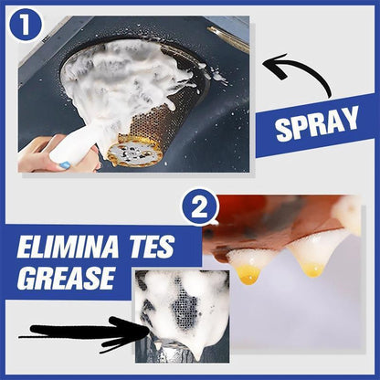 Rynx | All-purpose cleaning spray Without rinsing