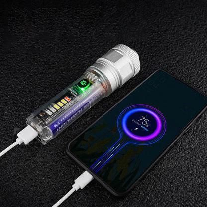 Rynx | Super bright laser zoomable flashlight with long range