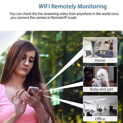 Rynx | Mini Wifi Camera 1080p Hd