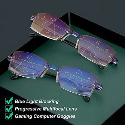RYNX | Perfect Vision, Clear Sight, And Fully Live