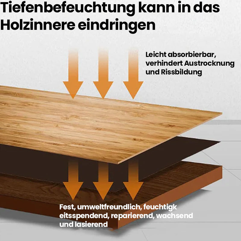 Rynx | Leather furniture cream (with brush)