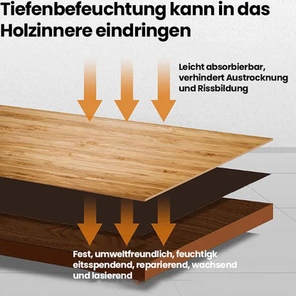 Rynx | Leather furniture cream (with brush)