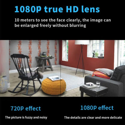 Rynx | Mini Wifi Camera 1080p Hd
