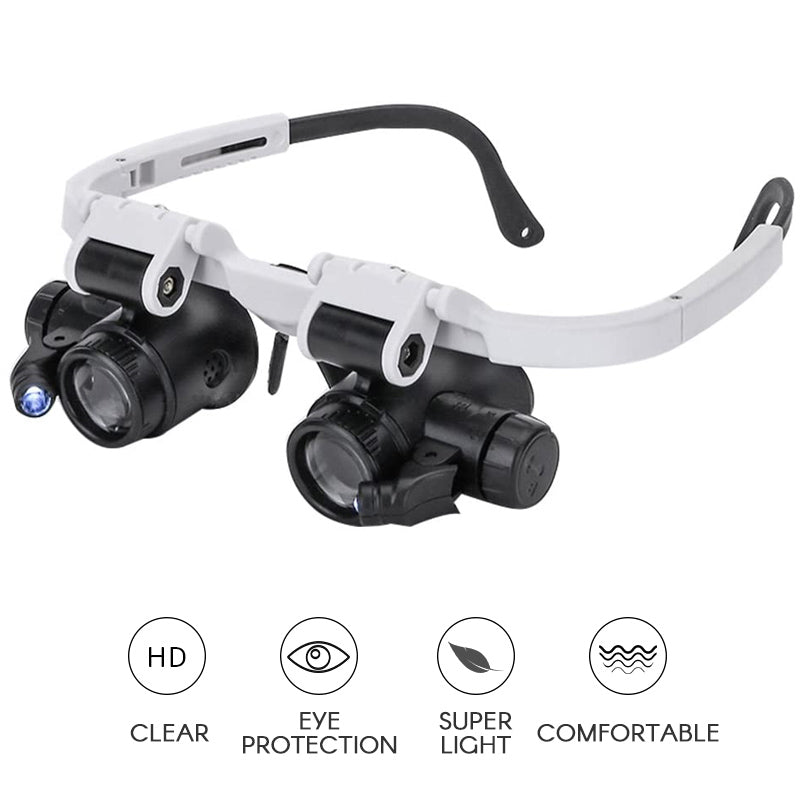 Rynx | Glasses Magnifier