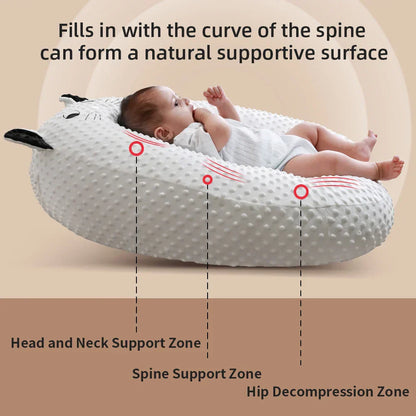 Rynx | Portable Baby Nursing Pillow – ComfyCuddle