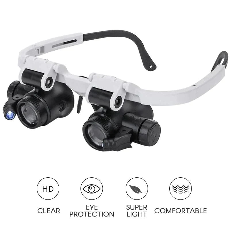 Rynx | Glasses Magnifier 8X 15X 23X