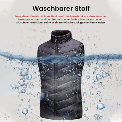 RYNX | New Warm Heated Vest