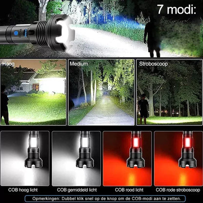 Rynx | Tactical Flashlight - LumenTact