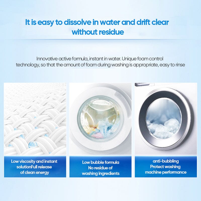 Rynx | Active Enzyme Laundry Stain Remover - White Shirt Guardian
