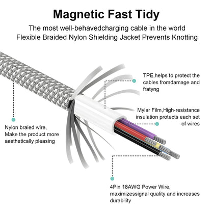 RYNX | Tangle-free magnetic charging cable: Strong magnet and fast charging