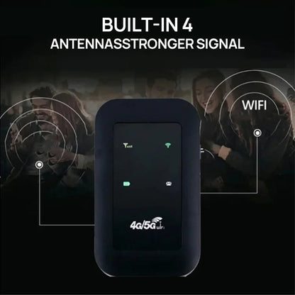 Rynx | Wireless Portable Wifi
