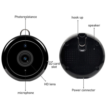 RYNX | Hd Mini Camera With Night Vision