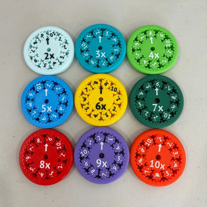 Rynx | Mathematical Facts Fidget Spinner