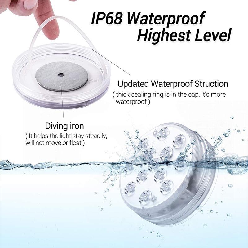 Rynx | Remote Control Waterproof Magnet Suction Cup LED Light
