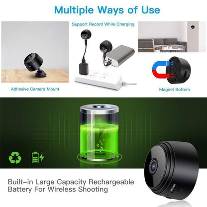 RYNX | 1080p Magnetic WiFi Mini Camera-RV Trailers Reverse Camera