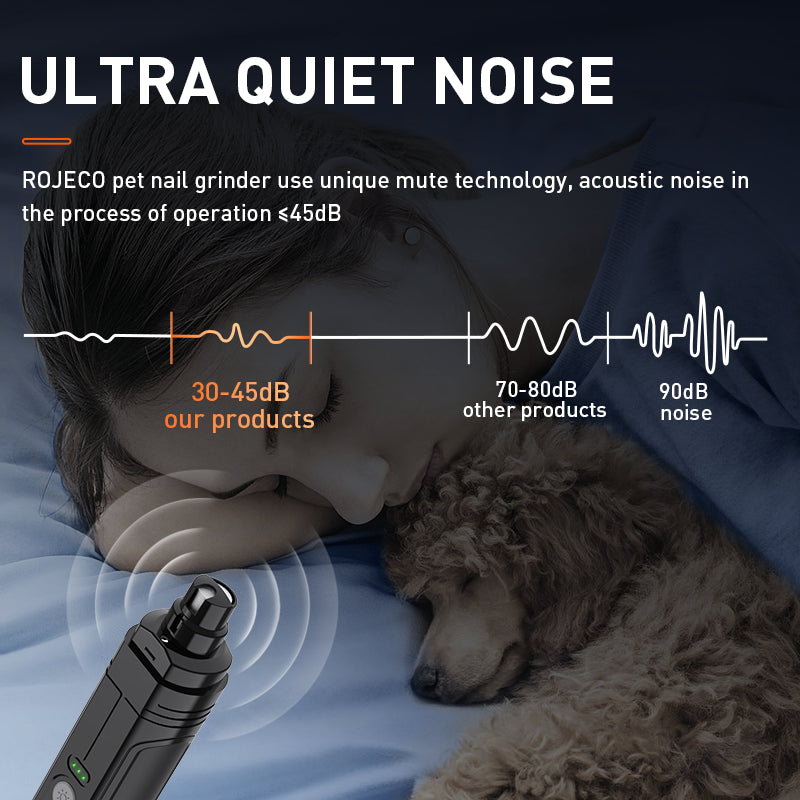 Rynx | Professional electric pet nail grinder with dual LED light