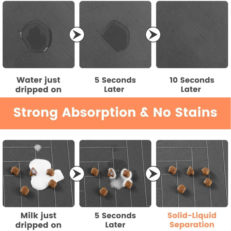Rynx | Absorbent Pet Feeding Mat with Waterproof Rubber Backing