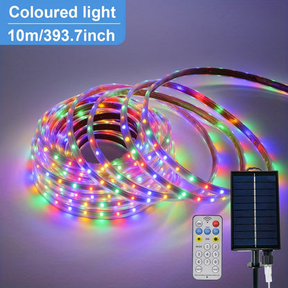 Rynx | SolarFlex - Solar Energy Flexible LED Strip Lighting