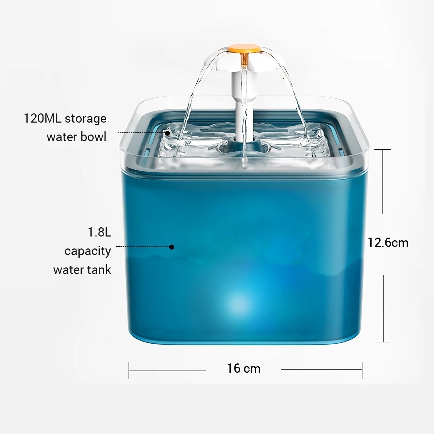 Rynx | LED Cat Water Fountain