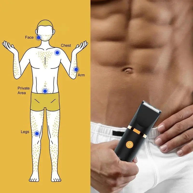 Rynx | 3-in-1 Electric Razor for Men – Precise Grooming in the Intimate & Body Area