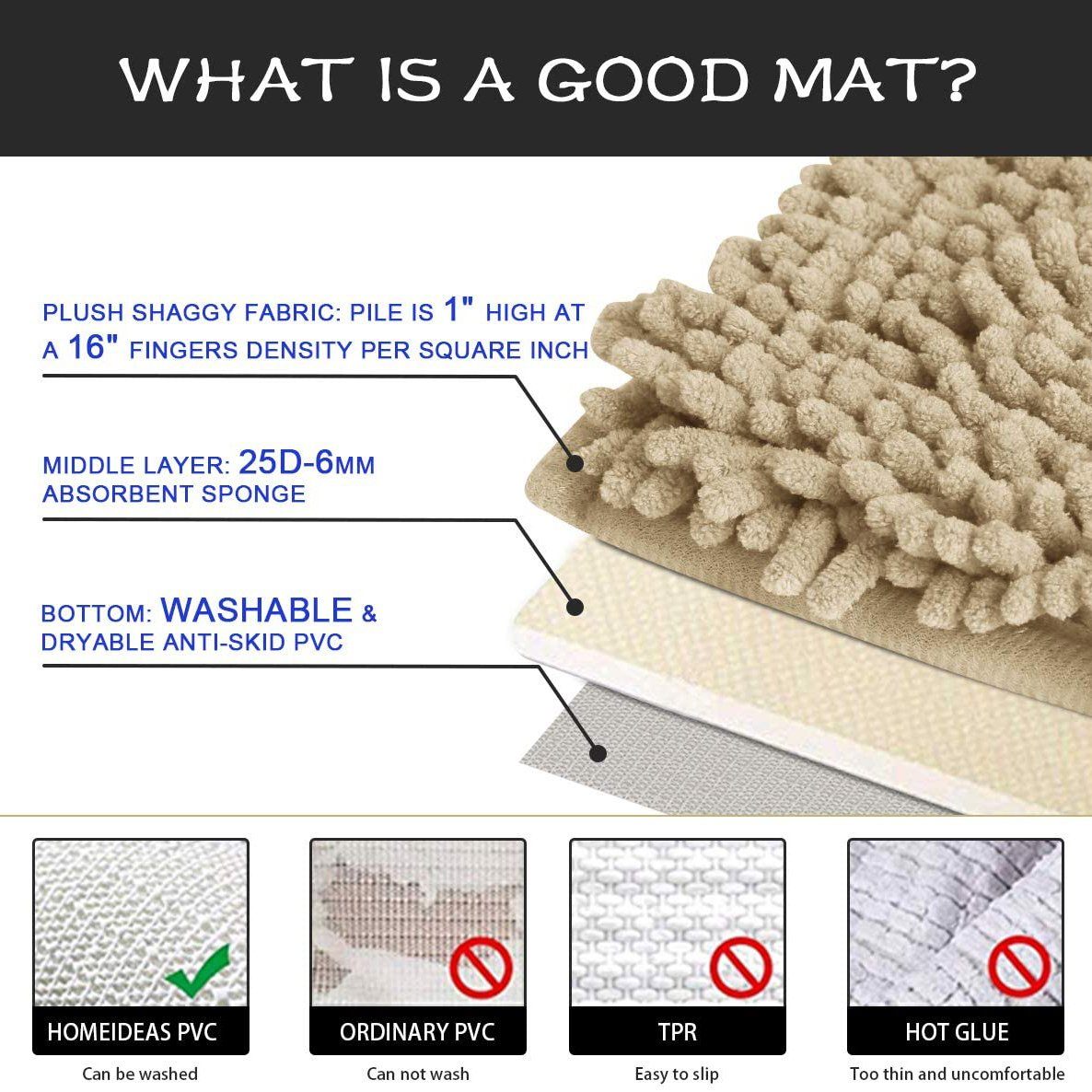 Rynx | 3-piece set: Bathroom mat set Ultra soft non-slip and absorbent chenille