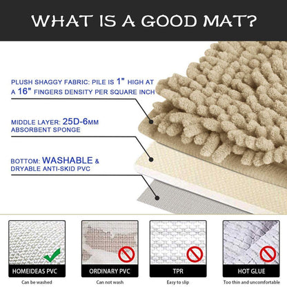 Rynx | 3-piece set: Bathroom mat set Ultra soft non-slip and absorbent chenille